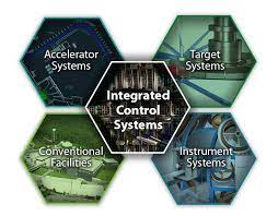 integrated control systems