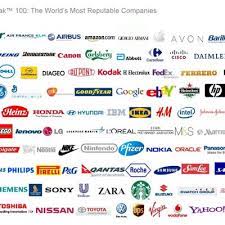 companies'