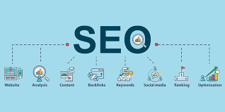seo and online marketing