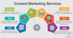 content marketing seo services