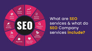 marketing and seo services