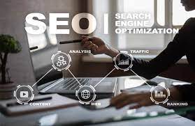 seo and internet marketing