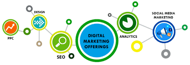 seo digital marketing company