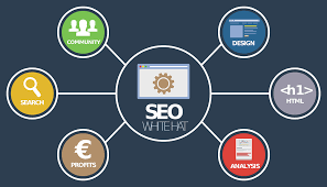 seo and internet marketing services