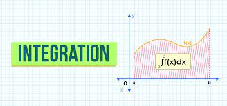 integration