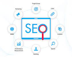 seo media marketing