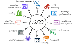 small business seo agency