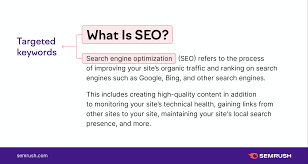 search engine optimisation