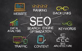 seo and marketing