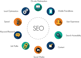 seo services