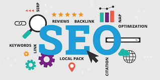 search engine optimization or seo
