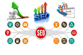 cheap seo service