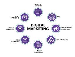 digital agency seo