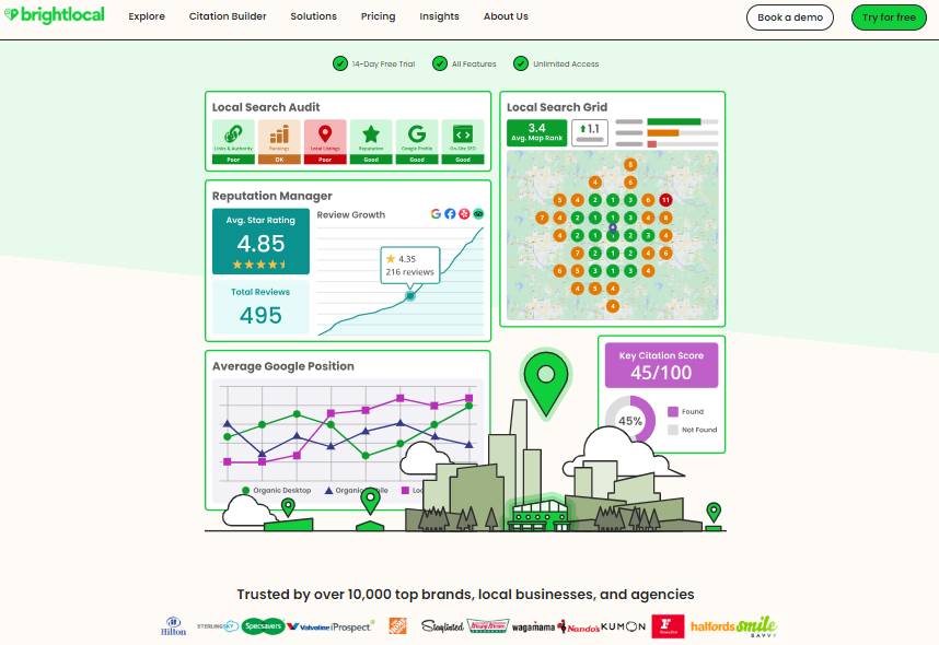 best local seo companies