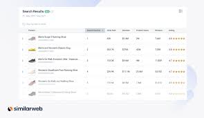 amazon seo optimization