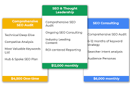 monthly seo packages