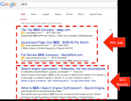 organic search engine optimization