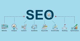 service search engine optimization