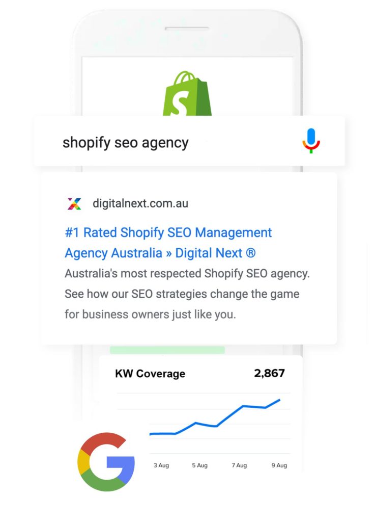 shopify seo agency
