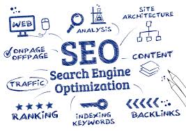 free search engine optimization