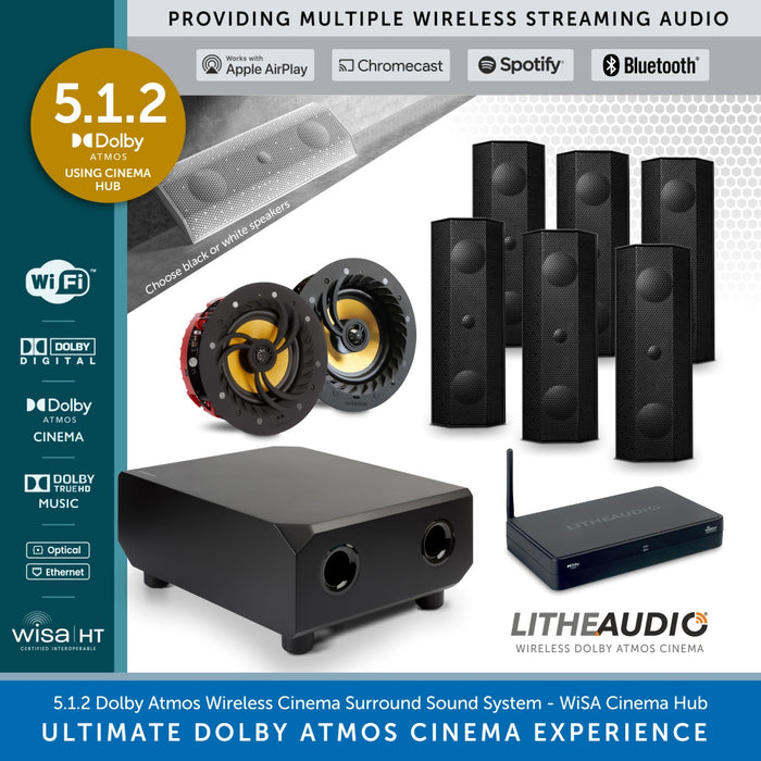 in home audio system