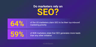 affordable seo packages