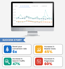 best local seo company