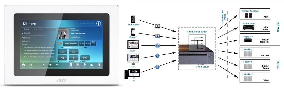 whole house audio systems